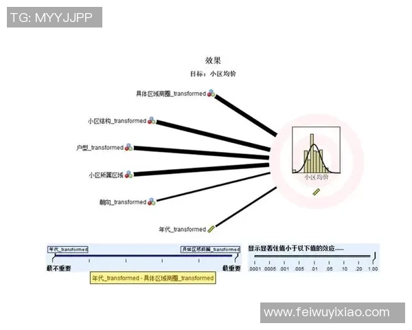 台湾视角下的中国与伊朗关系分析及其对区域安全的影响探讨