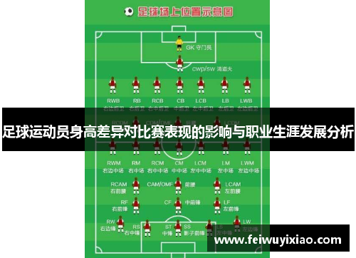 足球运动员身高差异对比赛表现的影响与职业生涯发展分析