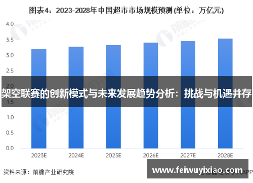 架空联赛的创新模式与未来发展趋势分析：挑战与机遇并存
